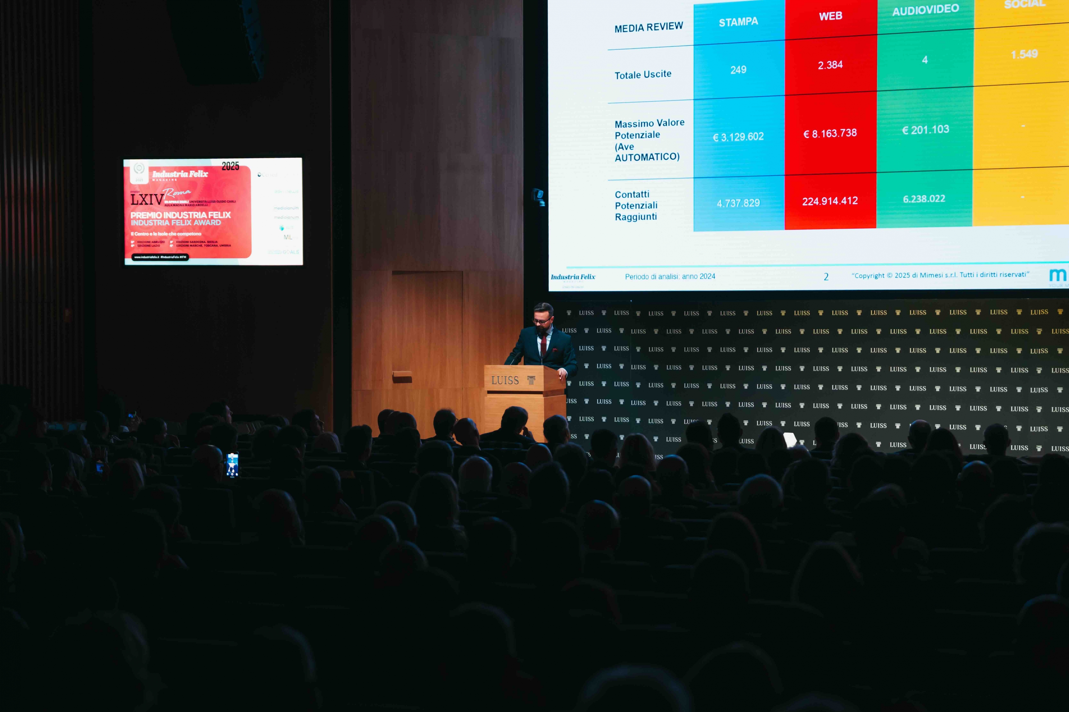 UMBRAGROUP receives prestigious Industria Felix award